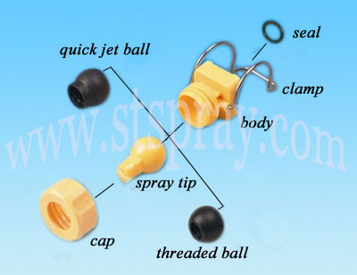 Adjustable Spray Nozzles 